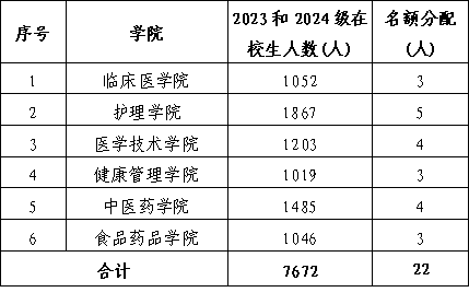 1758188246273474.png 图片.png