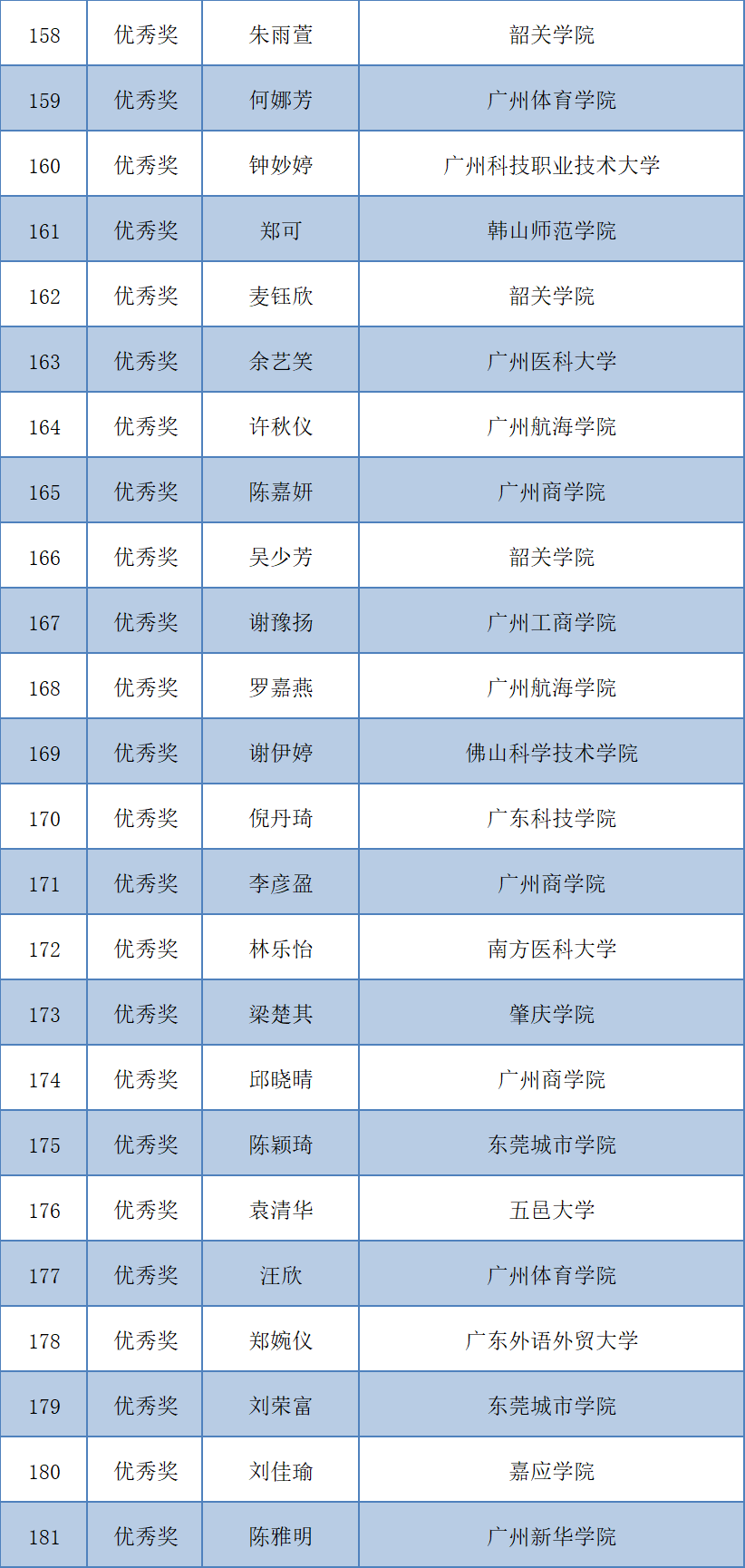 1657164544204712.png e3b8d1db1d6b356dda3c6528590d12b6.png