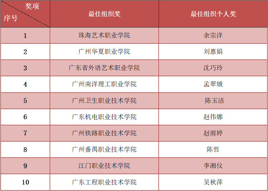 1657163789415211.png 微信图片_20220707111400.png