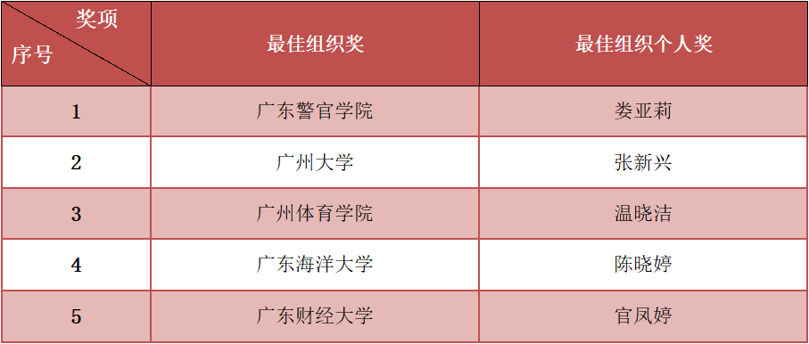 1657166699867152.png 微信图片_20220707111350.png