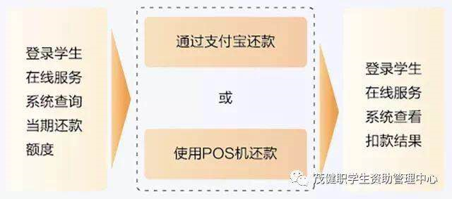 1530447835744320.png image.png