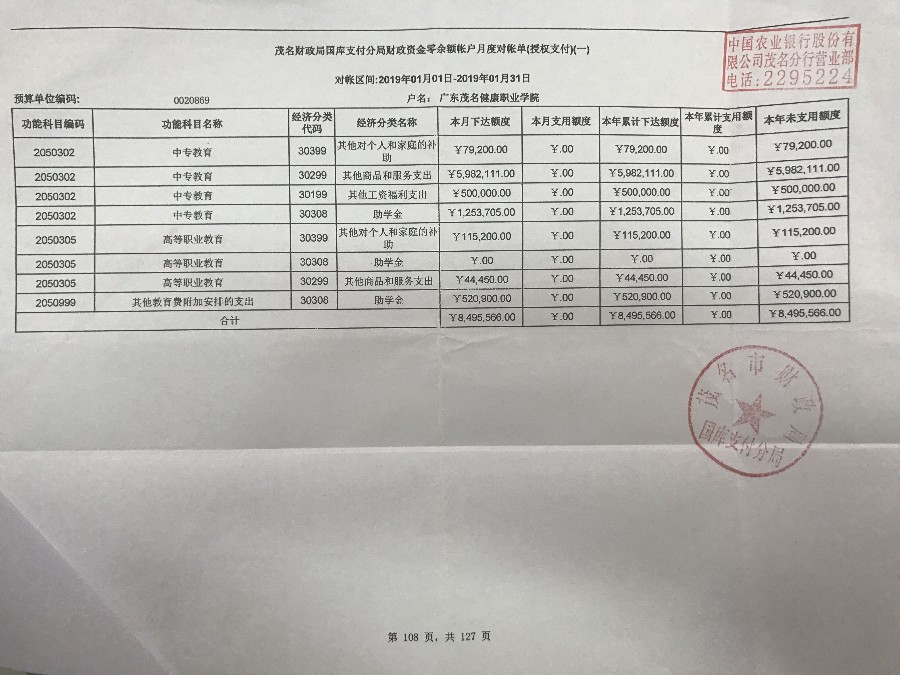 1.茂名市财政局国库支付分局财政资金零余额账户2019年1月份对账单.jpg