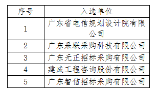 1574238443146498.png blob.png