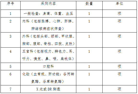 1574308264819962.png blob.png