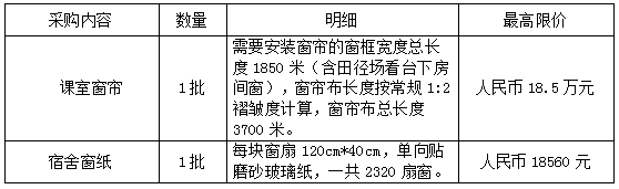 1575445189166807.png image.png