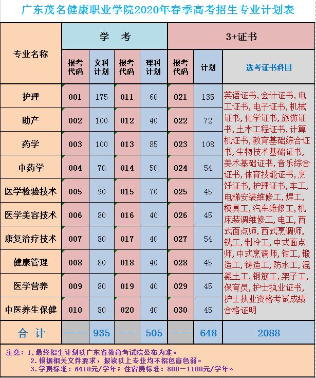 计划.png