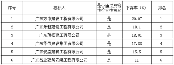 1596000196884574.png image.png