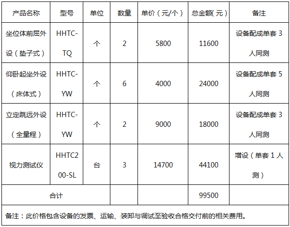 1605081503227432.png 121.png