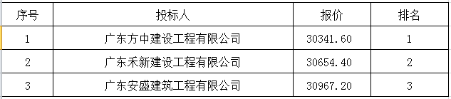 1605860088696880.png 微信截图_20201120161305.png