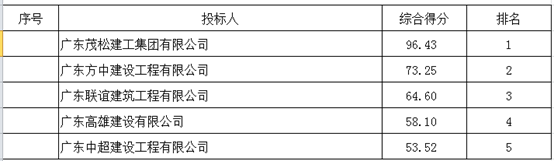 1612261435360618.png image.png