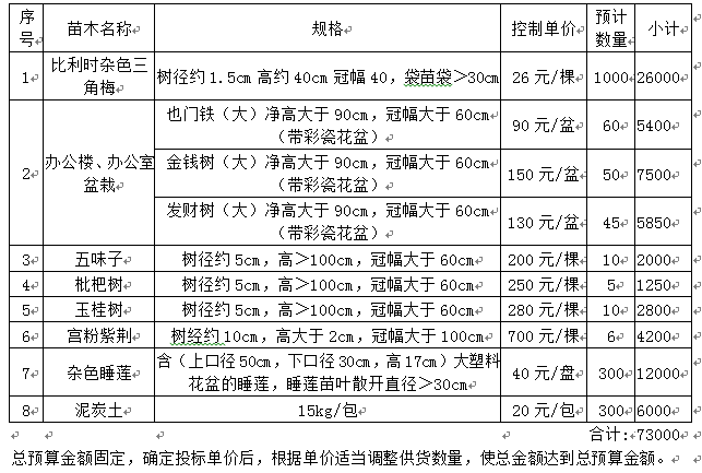 1615078396833278.png 微信截图_20210307085222.png