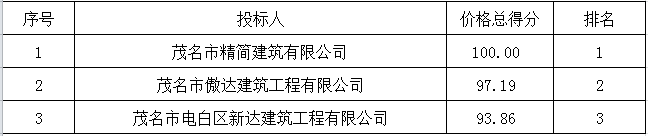 1615363630354056.png QQ截图20210310160845.png