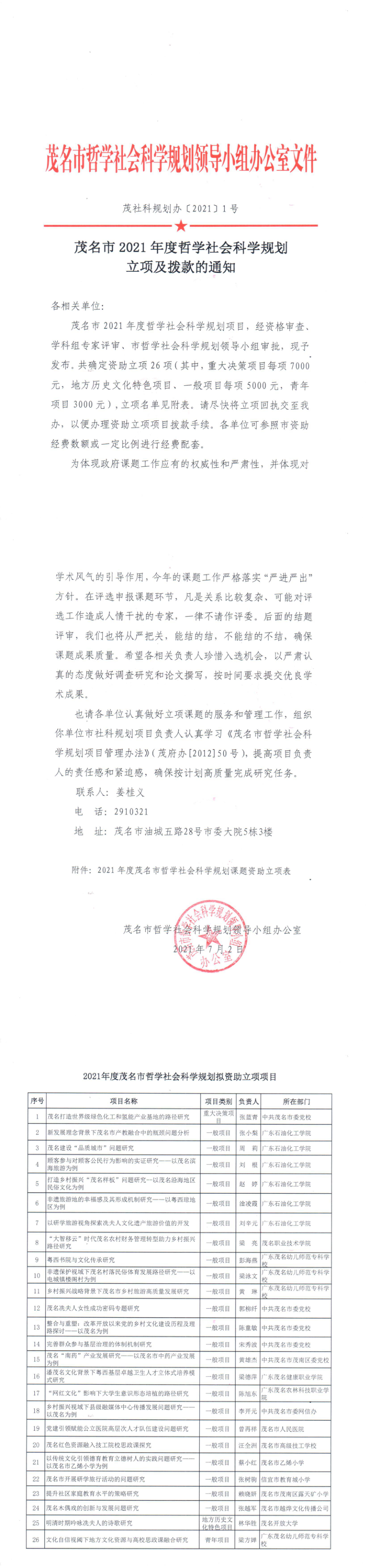 关于茂名市2021年度哲学社会科学规划立项及拨款的通知（茂社科规划办〔2021〕1号）(1)_1_3.png
