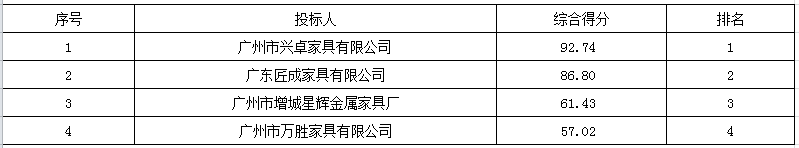 1627986372684472.png 微信截图_20210803182419.png