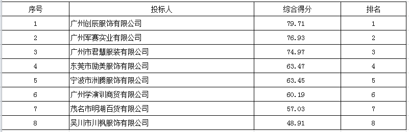 1628649784478745.png 微信截图_20210811101855.png