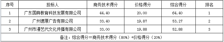 1630399128630460.png 微信截图_20210831154747.png