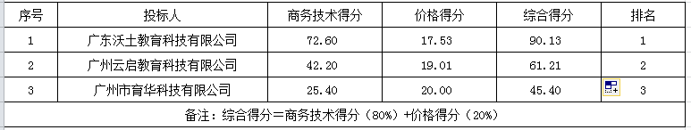 1630399195800667.png QQ截图20210831160633.png