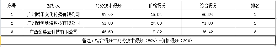 1630399249260727.png QQ截图20210831161655.png