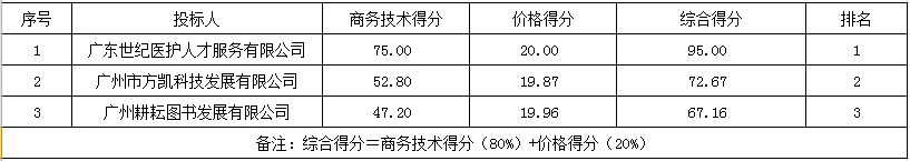 1630399304254495.png QQ截图20210831162423.png