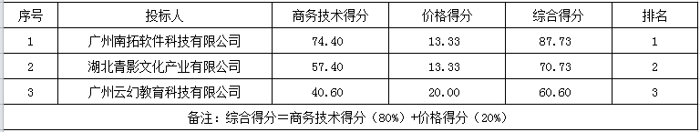 1632444306384220.png QQ截图20210924083605.png