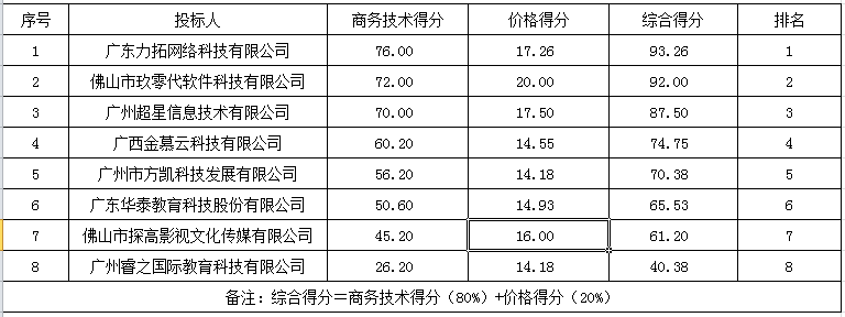 1632444377955287.png QQ截图20210924083651.png