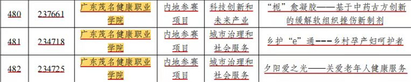 微信图片_20220329105701.jpg