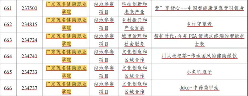 微信图片_20220329105706.jpg