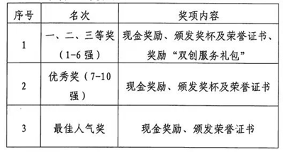 1650339208333353.png image.png