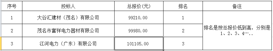 1664181891811039.png 微信截图_20220926161300.png