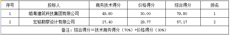 微信截图_20221019084426.png