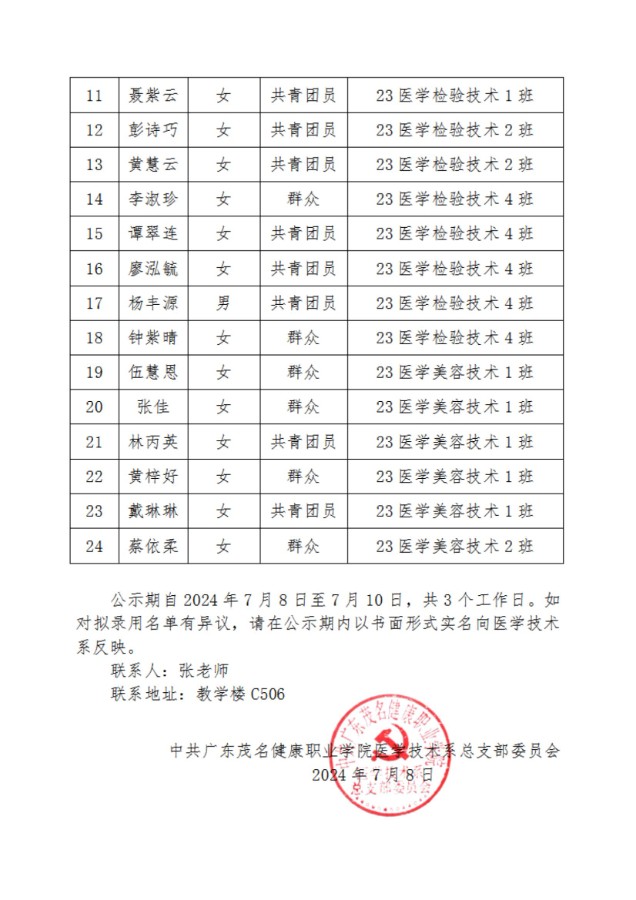 8.医学技术系2024级新生助理班主任拟录用名单公示（医技系党总支〔2024〕8号）_01.jpg