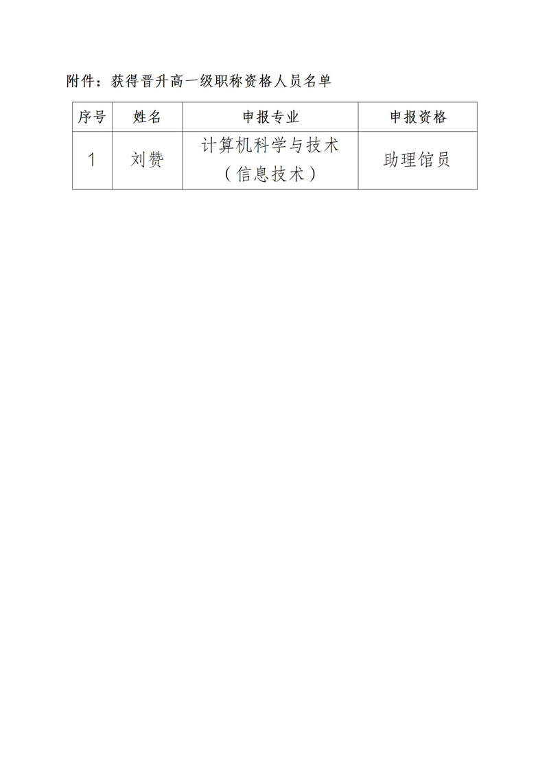 1752487400312823.jpg 2024年度职称评审公示 - 图书_02.jpg