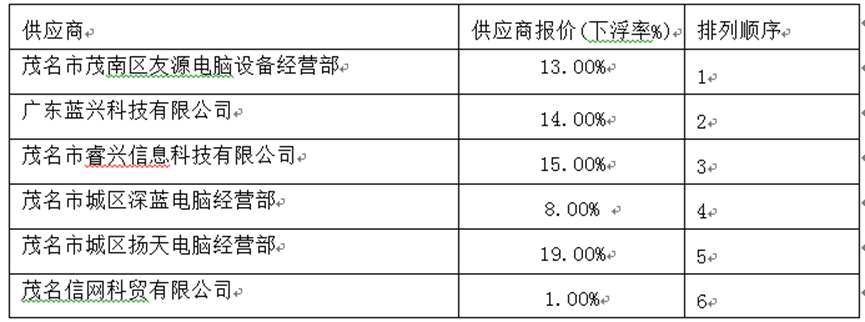 1769569129925630.png image.png