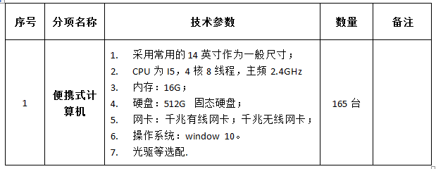 1628741551140393.png 微信截图_20210812121211.png