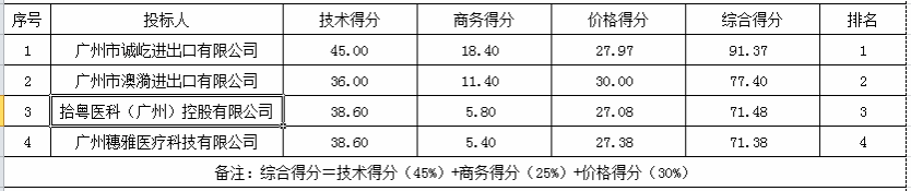 1695028013750846.png 微信截图_20230918145038.png