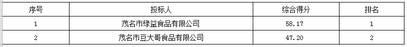 1624520050884961.png QQ截图20210624092257.png
