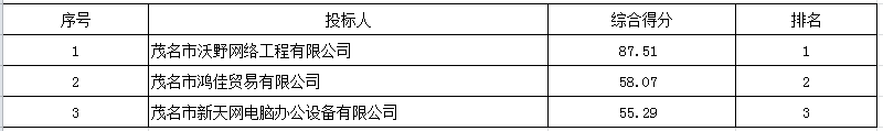 1620466277628861.png 微信截图_20210508173008.png