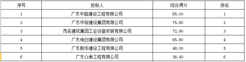 1628650125209893.png 微信截图_20210811094403.png