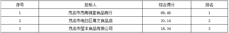 1624520123783711.png QQ截图20210624092316.png