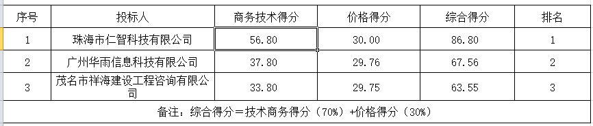1686906097179555.png 微信截图_20230616145714.png