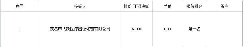 1740015210467147.png 微信截图_20250218115525.png