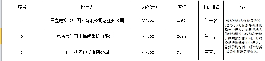 1736471365485931.png 微信截图_20250110090630.png