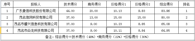 1694220237831981.png 微信截图_20230908171828.png