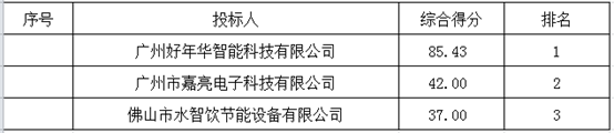 1612261246258943.png image.png