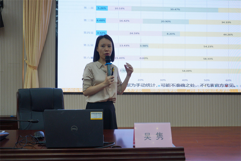 1712047058751140.jpg 吴教授培训.jpg