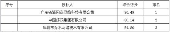 1612261342349754.png image.png