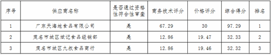 1579695703121828.png image.png