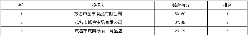 1624520170809834.png QQ截图20210624092328.png