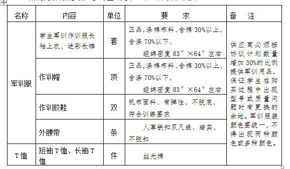 1627642586139052.png 微信截图_20210730185413.png