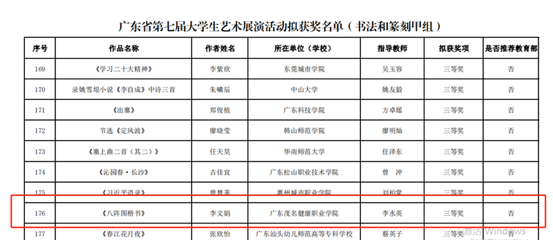 1704330570961117.png 书法甲组作品《八阵图楷书》三等奖.png